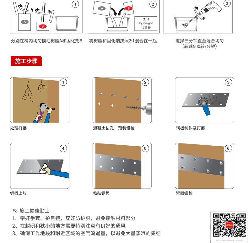 包钢谢通门粘钢加固施工过程